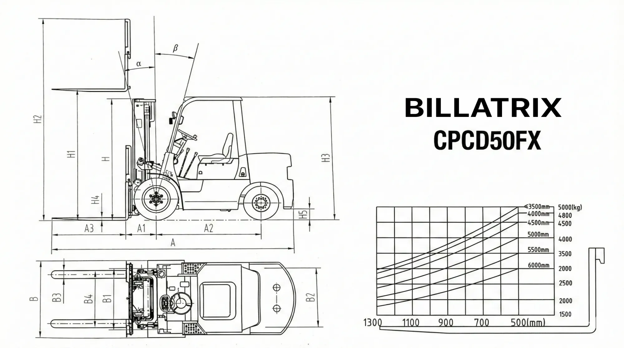 BILLATRIX CPCD50FX Дизельный автопогрузчик, грузоподъемность 5000 кг, 3 метра